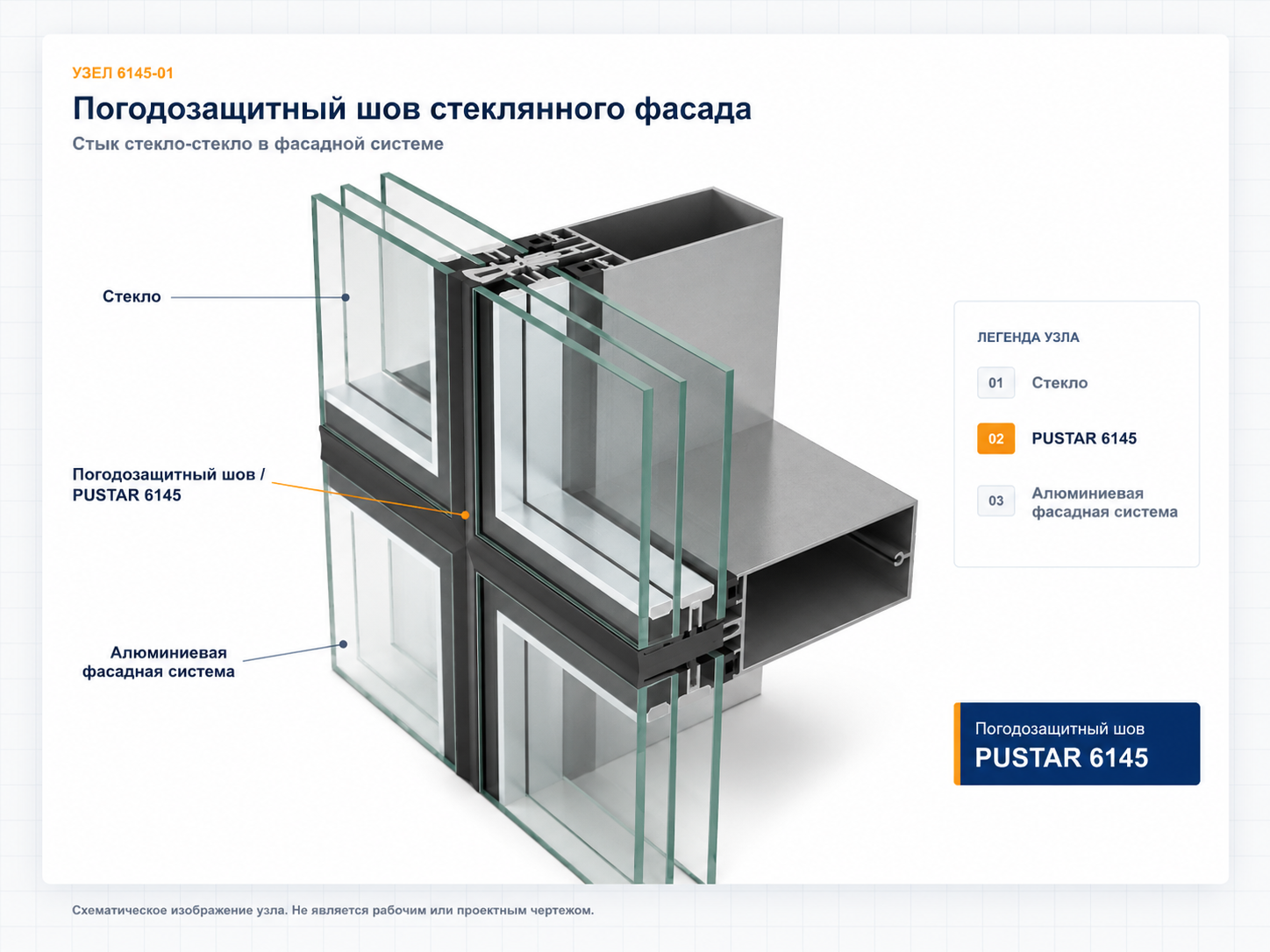 Наружный шов стеклянного фасада. PUStar 6145