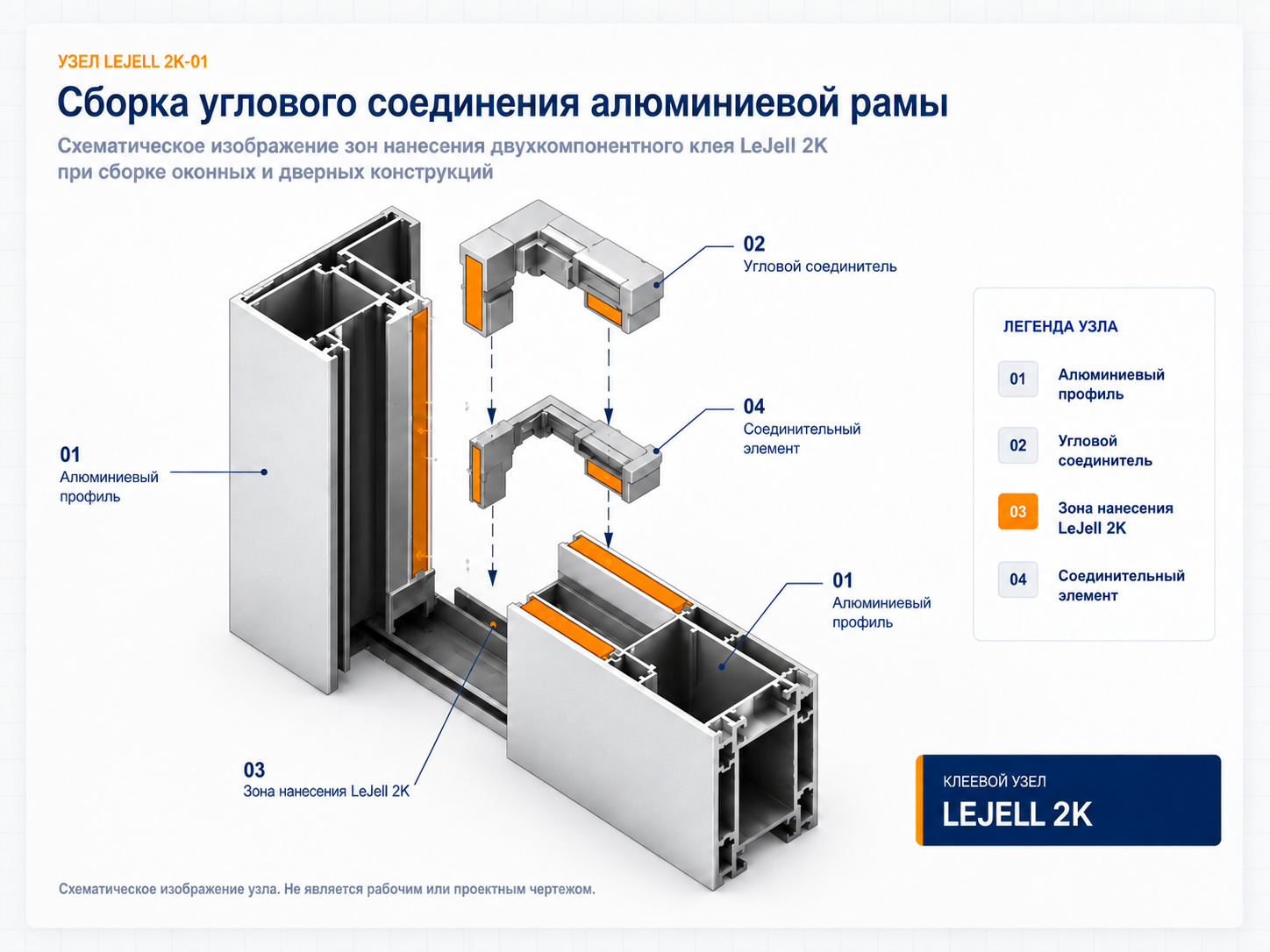 Угловое соединение алюминиевой рамы. LeJell 2K